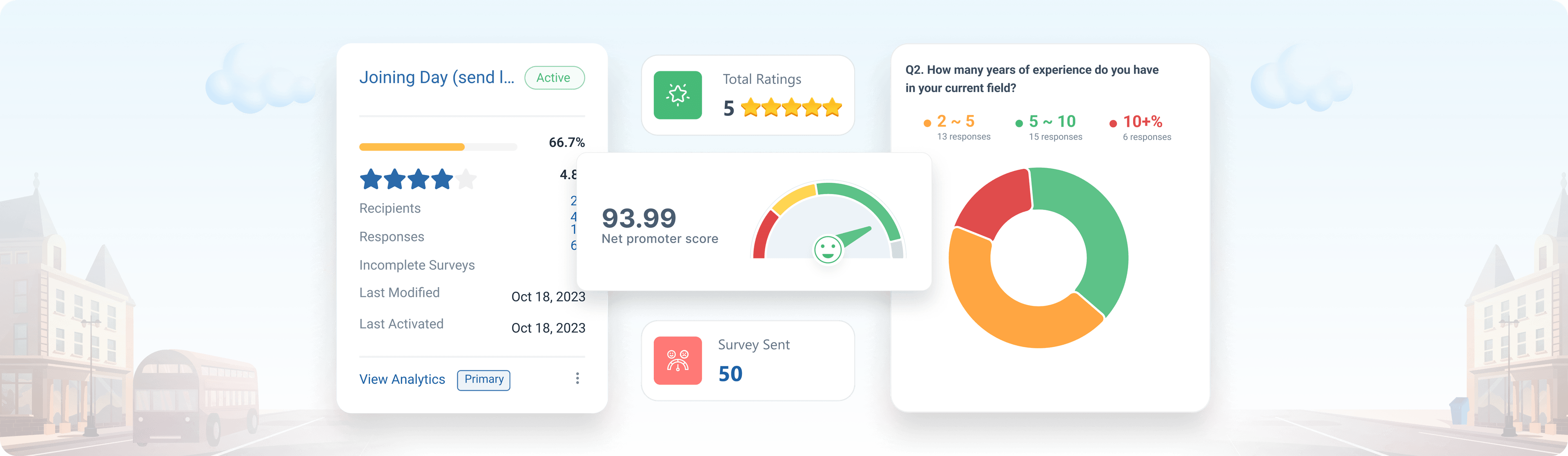 Launch With Automation