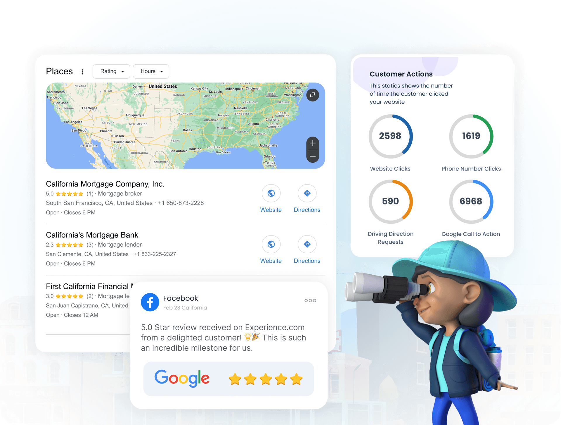 Streamline Your Online Presence with Seamless Google Partnership Tools Visual